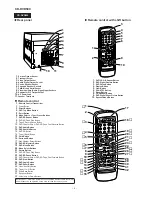 Preview for 4 page of Sharp CD-DVD500 Service Manual