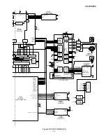 Preview for 23 page of Sharp CD-DVD500 Service Manual