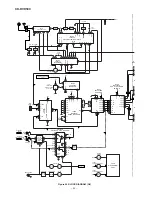 Preview for 24 page of Sharp CD-DVD500 Service Manual