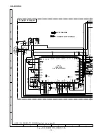 Preview for 36 page of Sharp CD-DVD500 Service Manual