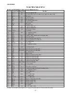 Preview for 62 page of Sharp CD-DVD500 Service Manual