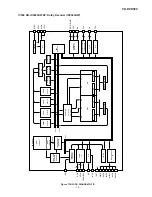 Preview for 73 page of Sharp CD-DVD500 Service Manual