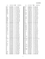 Preview for 89 page of Sharp CD-DVD500 Service Manual