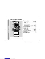 Предварительный просмотр 8 страницы Sharp CD-E250E Operation Manual