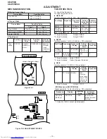 Предварительный просмотр 10 страницы Sharp CD-E44 Service Manual