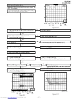 Предварительный просмотр 41 страницы Sharp CD-E44 Service Manual