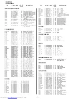 Предварительный просмотр 52 страницы Sharp CD-E44 Service Manual