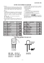 Preview for 29 page of Sharp CD-E600 Service Manual