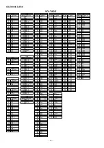 Preview for 30 page of Sharp CD-E600 Service Manual