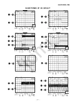 Preview for 31 page of Sharp CD-E600 Service Manual