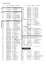 Preview for 38 page of Sharp CD-E600 Service Manual