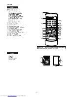 Предварительный просмотр 4 страницы Sharp CD-E67 Service Manual