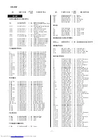 Предварительный просмотр 34 страницы Sharp CD-E67 Service Manual