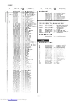 Предварительный просмотр 38 страницы Sharp CD-E67 Service Manual