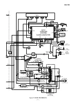 Предварительный просмотр 11 страницы Sharp CD-E88 Service Manual