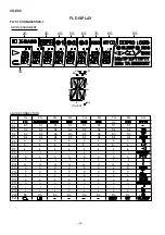 Preview for 32 page of Sharp CD-E88 Service Manual