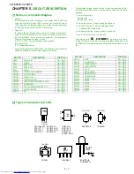 Preview for 50 page of Sharp CD-ES600 Service Manual