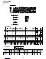 Preview for 82 page of Sharp CD-ES600 Service Manual