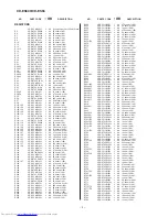 Preview for 86 page of Sharp CD-ES600 Service Manual