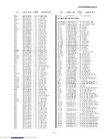 Preview for 87 page of Sharp CD-ES600 Service Manual