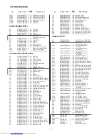 Preview for 88 page of Sharp CD-ES600 Service Manual