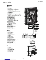 Preview for 5 page of Sharp CD-ES600V Service Manual