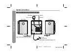 Preview for 10 page of Sharp CD-ES770 Operation Manual