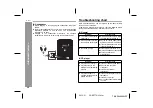 Предварительный просмотр 32 страницы Sharp CD-ES770 Operation Manual