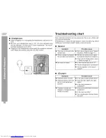 Preview for 32 page of Sharp CD-ES900 Operation Manual