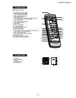 Preview for 5 page of Sharp CD-ES900 Service Manual