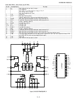 Preview for 79 page of Sharp CD-ES900 Service Manual