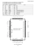 Preview for 81 page of Sharp CD-ES900 Service Manual