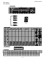 Preview for 83 page of Sharp CD-ES900 Service Manual