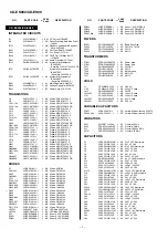 Preview for 86 page of Sharp CD-ES900 Service Manual