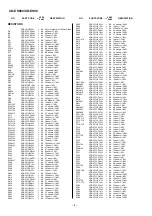 Preview for 88 page of Sharp CD-ES900 Service Manual