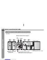 Preview for 14 page of Sharp CD G14000 Operation Manual