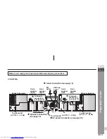 Preview for 15 page of Sharp CD G14000 Operation Manual