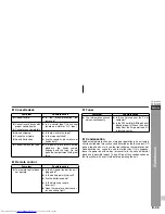 Preview for 47 page of Sharp CD G14000 Operation Manual