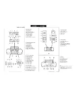 Preview for 3 page of Sharp CD-JX20X(GY) Service Manual