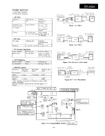 Preview for 15 page of Sharp CD-JX20X(GY) Service Manual