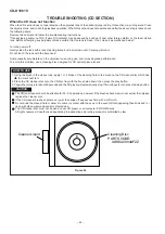 Preview for 42 page of Sharp CD-K1861V Service Manual