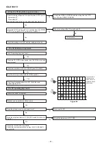 Preview for 44 page of Sharp CD-K1861V Service Manual