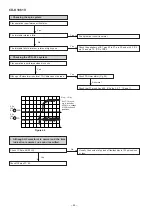 Preview for 46 page of Sharp CD-K1861V Service Manual