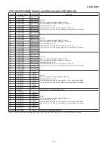 Preview for 53 page of Sharp CD-K1861V Service Manual