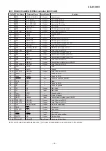 Preview for 55 page of Sharp CD-K1861V Service Manual