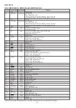 Preview for 56 page of Sharp CD-K1861V Service Manual