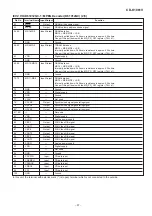 Preview for 57 page of Sharp CD-K1861V Service Manual