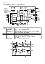 Preview for 58 page of Sharp CD-K1861V Service Manual