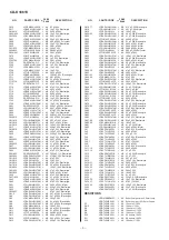 Preview for 68 page of Sharp CD-K1861V Service Manual