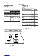 Предварительный просмотр 14 страницы Sharp CD-K477W Service Manual